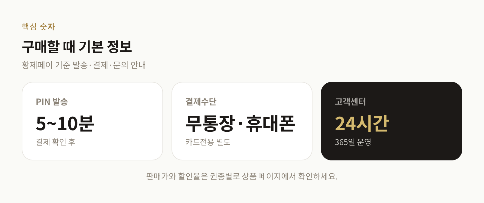 황제페이 북앤라이프 상품권 구매 시 발송 시간과 결제수단, 고객센터 운영 정보