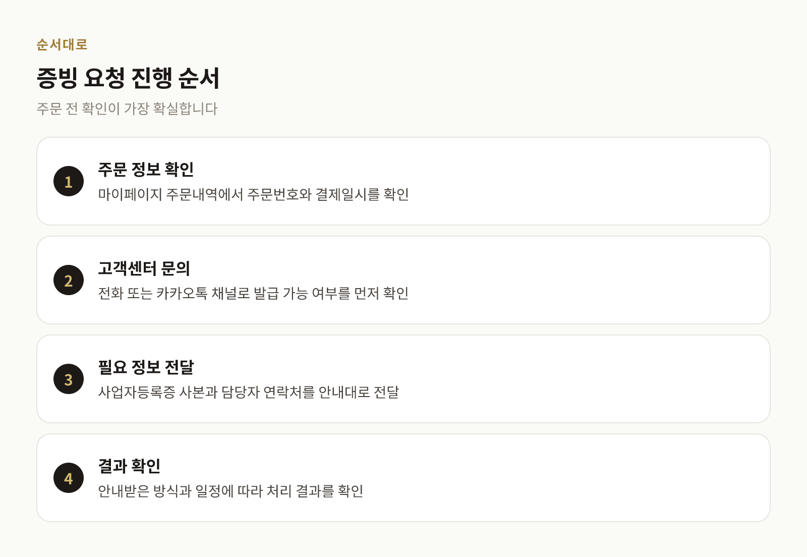 주문내역 확인부터 고객센터 문의까지 증빙 요청 절차 4단계