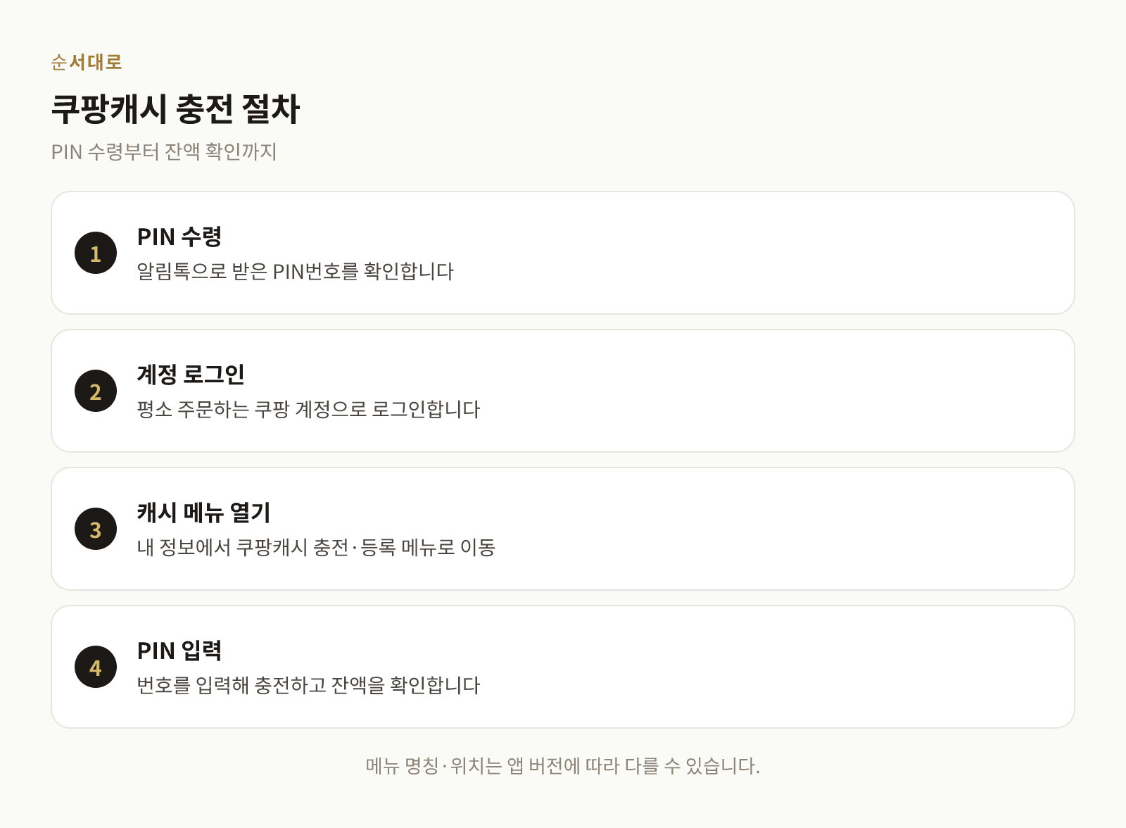 쿠팡캐시 기프트카드 PIN을 쿠팡 계정에 충전하는 4단계 절차