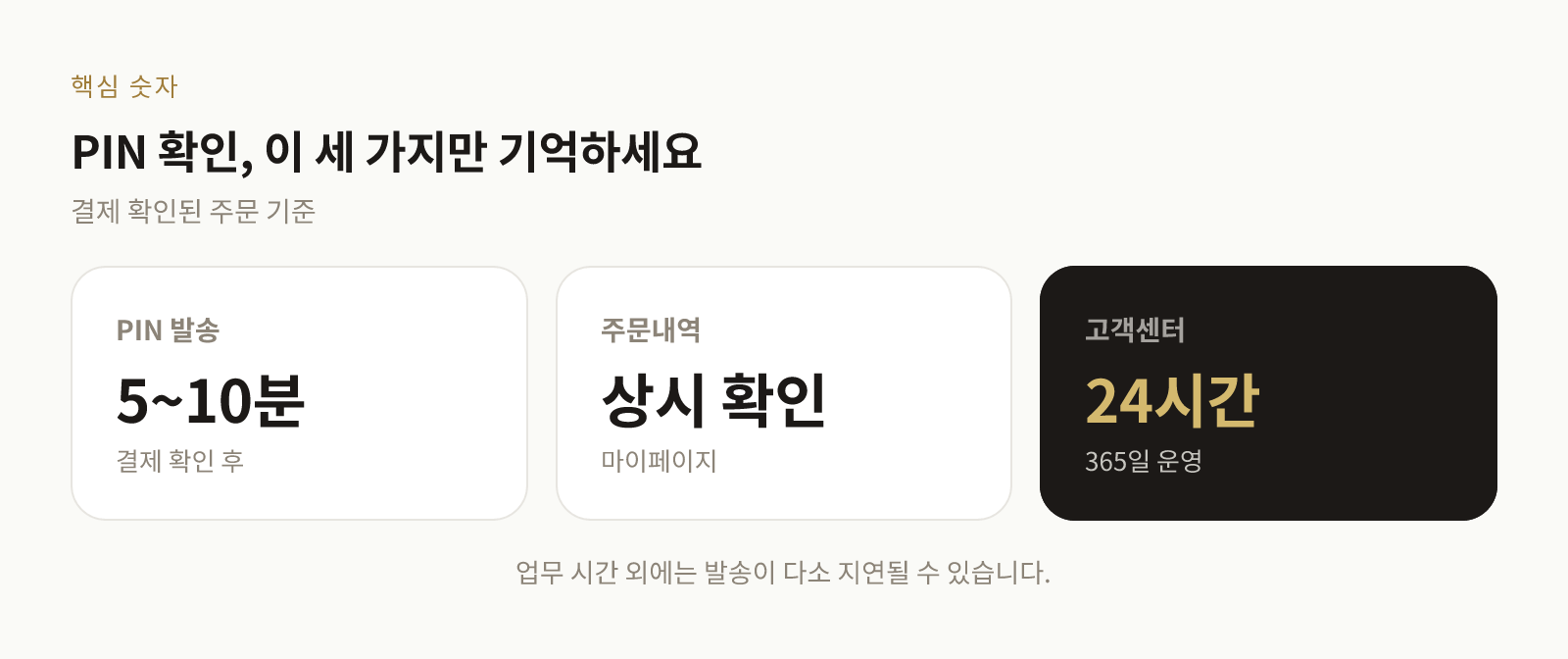 PIN 발송 시간과 주문내역 보관, 고객센터 운영 시간을 정리한 요약 이미지