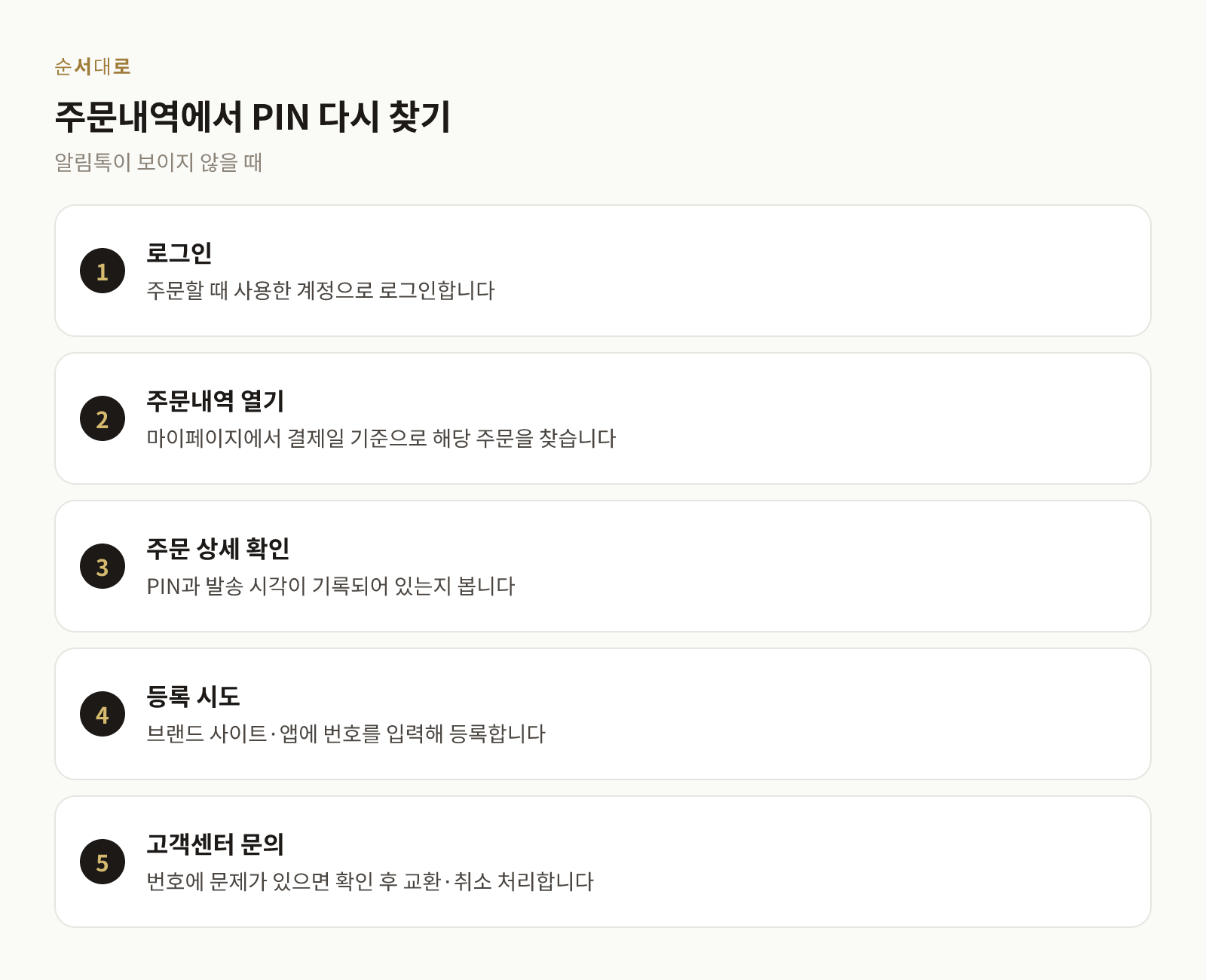 로그인부터 고객센터 문의까지 PIN을 다시 찾는 다섯 단계 절차 이미지