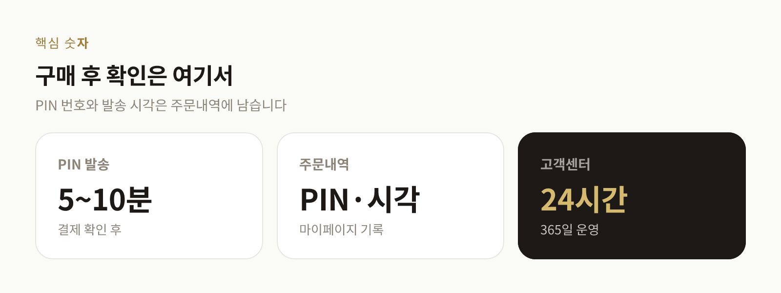 황제페이 PIN 발송 시간과 주문내역 기록, 고객센터 운영 시간을 보여주는 요약