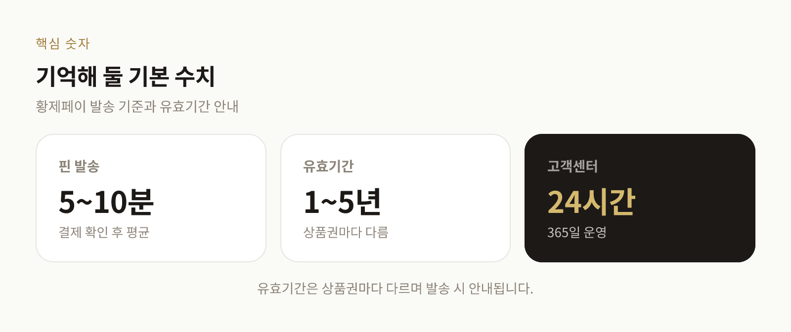 핀번호 발송 시간과 유효기간 범위 등 기본 정보를 보여주는 수치 카드