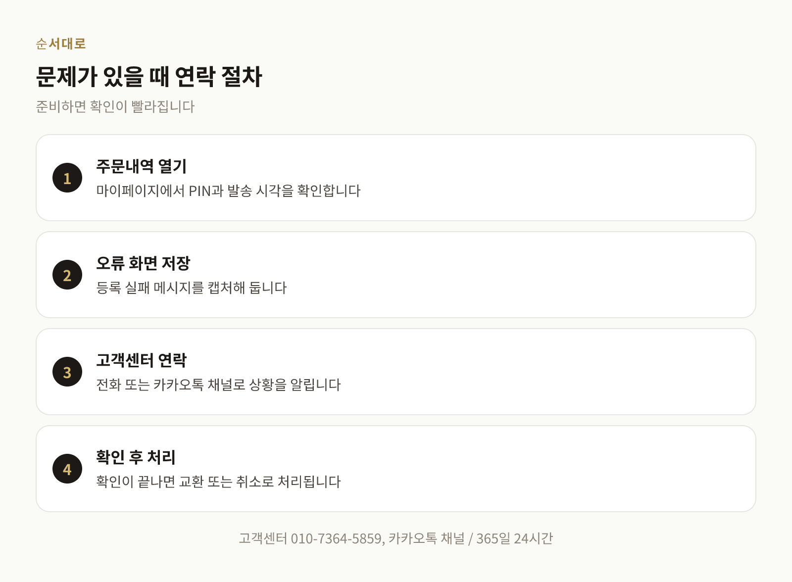 상품에 문제가 있을 때 고객센터에 연락하는 절차 4단계