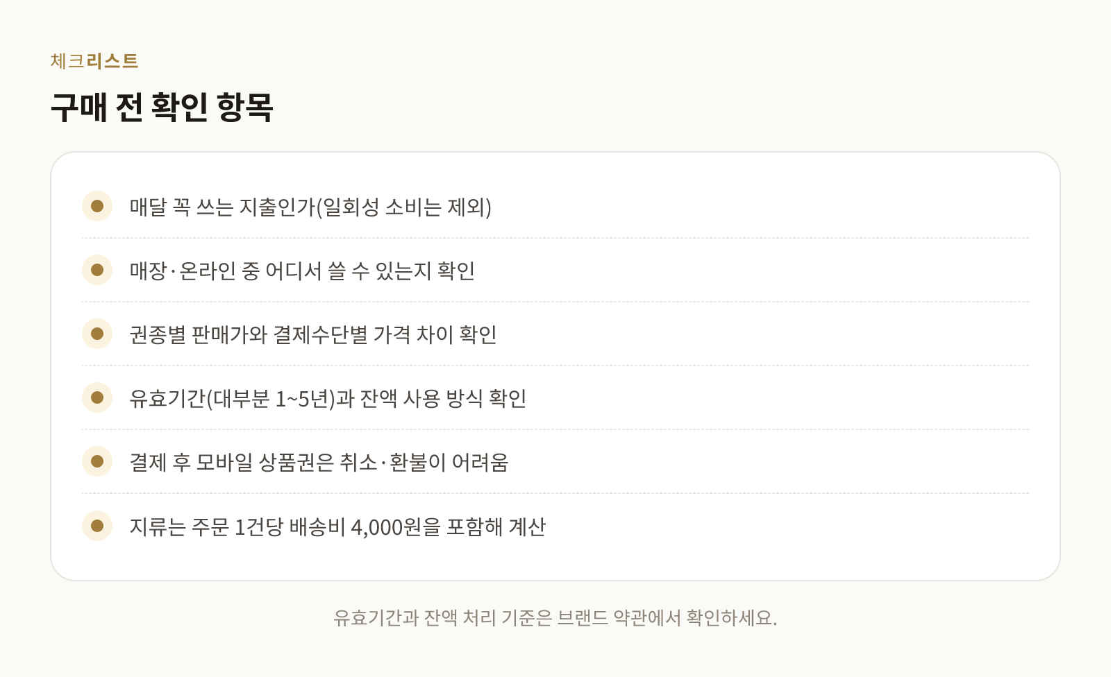 상품권 구매 전 확인할 항목을 정리한 체크리스트