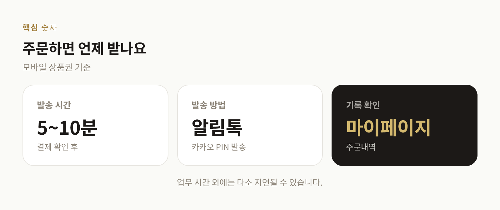 모바일 상품권 주문 후 PIN 발송까지 평균 소요 시간을 보여주는 통계 이미지
