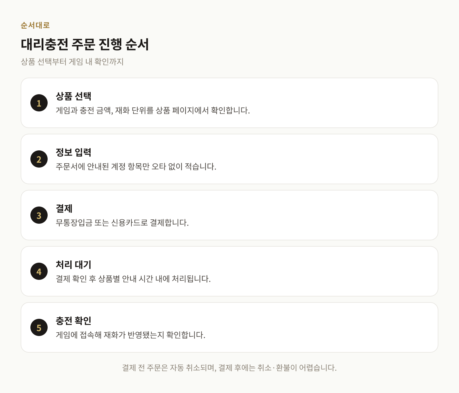 대리충전 주문부터 충전 확인까지의 진행 순서 안내