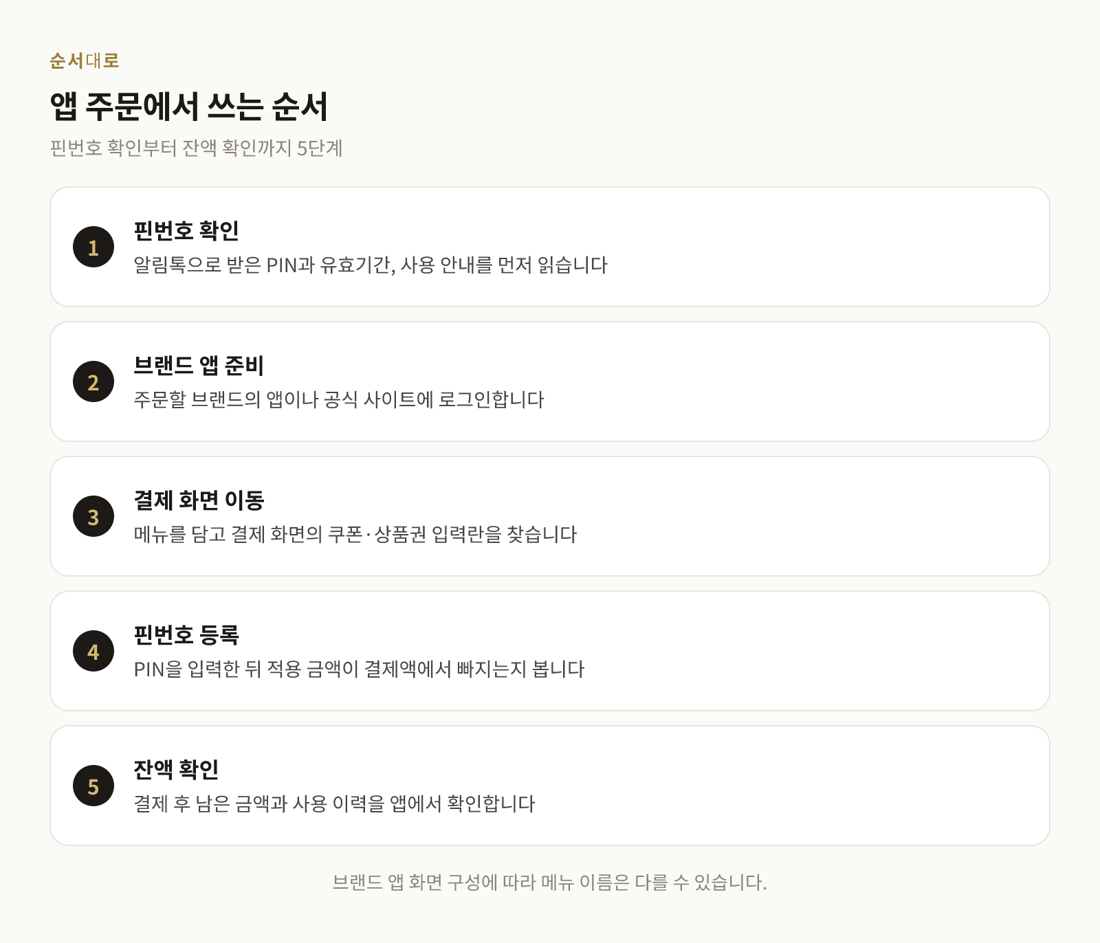 앱 주문에서 외식 모바일 상품권 핀번호를 등록해 결제하는 순서