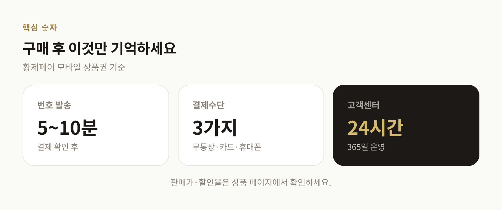 황제페이 스타벅스 e카드 구매 시 발송 시간과 결제수단, 고객센터 안내 숫자